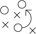 Lokalizacja idealna